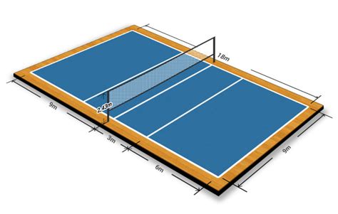 The Standard Volleyball Court Dimensions All Sports