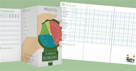 Blutdrucktabelle Zum Ausdrucken Morgens Mittags Abends / Vorlage
