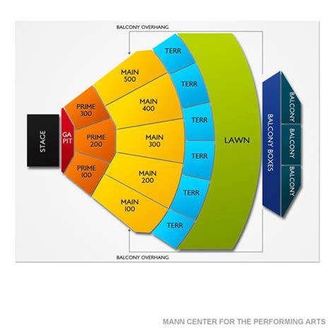 Td Pavilion At The Mann Tickets 20 Events On Sale Now Ticketcity