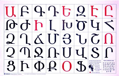 Armenian Alphabet Armenian Alphabet Armenian Language Armenian