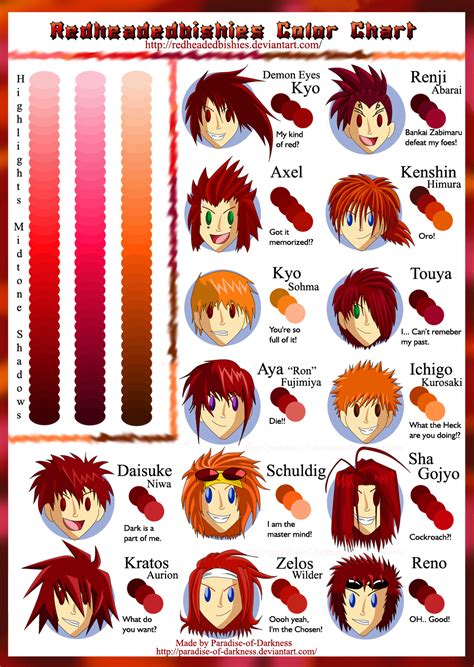 Anime Hair Color Chart Hd Wallpaper Gallery