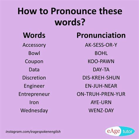 Just preview or download the desired file. 12 best images about Pronunciation/Writing tips on ...