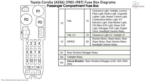 2002 Kenworth W900 Fuse Box Diagram