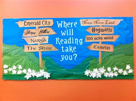 Where Will Reading Take You June Library Themes Book Corner