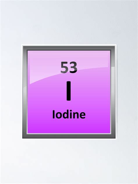Iodine Element Symbol Periodic Table Poster For Sale By
