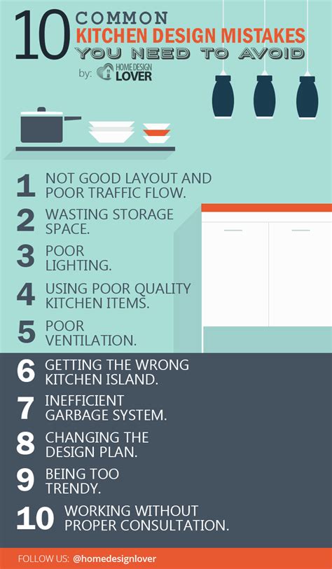 A must read for any kitchen renovator! 10 Common Kitchen Design Mistakes You Need to Avoid | Home ...