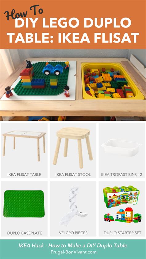 Ikea Hack Lego Table How To Diy A Fun And Simple Duplo Table