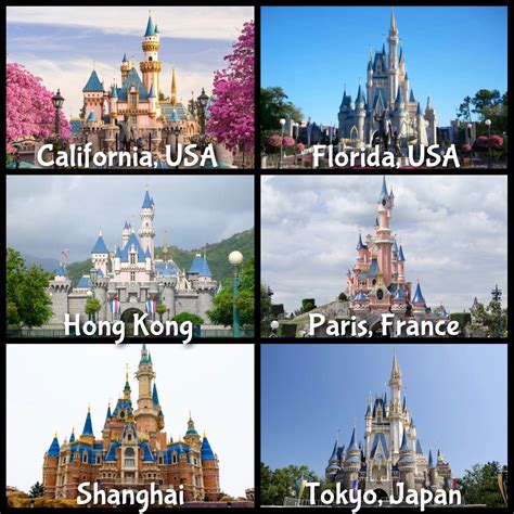 The 6 Disney Castles All Disney Parks Disneyland Castle Disneyland