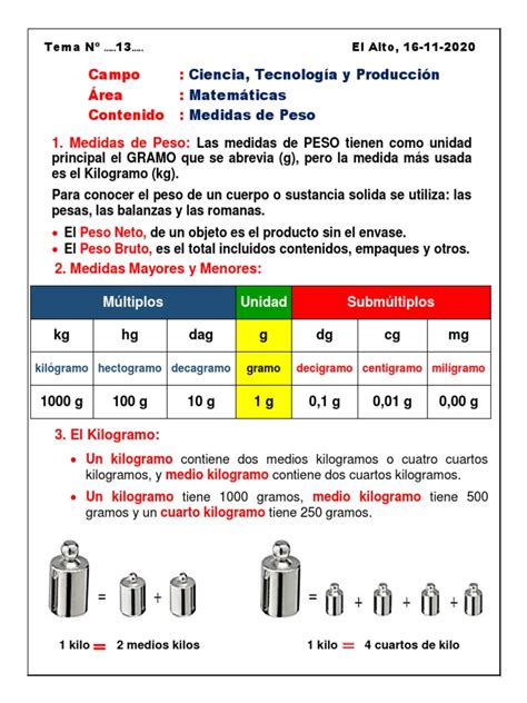 Medidas Peso Pdf Kilogramo Sistema Internacional De Unidades