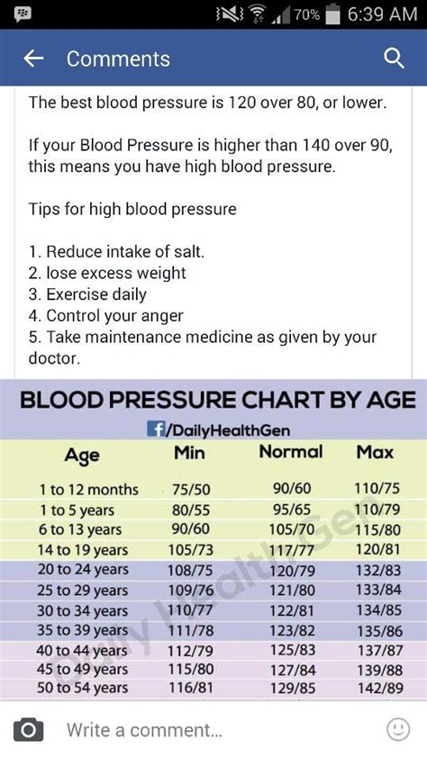 Blood Pressure Chart Ages 50 70 Chart Examples
