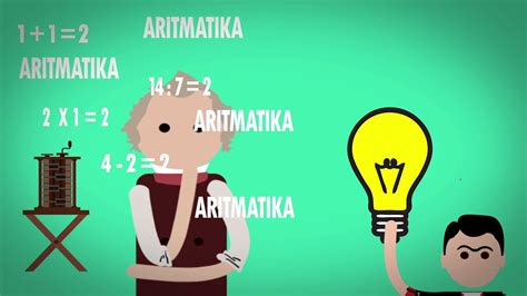 Sejarah Awal Munculnya Komputer Explainer Video Sciencevideochallenge