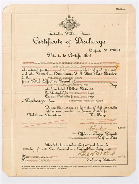 Certificate Of Discharge Australian Military Forces 1945 H27010