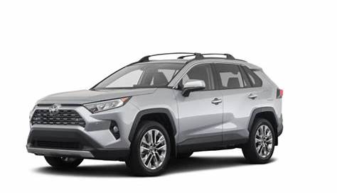 New 2021 Toyota RAV4 Limited Prices | Kelley Blue Book