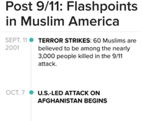 Hope And Despair Being Muslim In America After 911 Nbc News