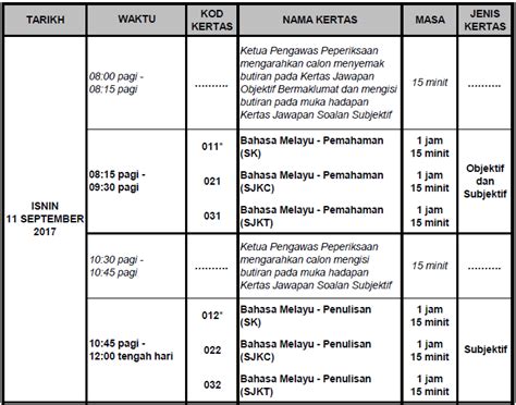 1.purchase the kertas percubaan upsr (published in 2017). Jadual Peperiksaan UPSR 2017