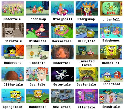 Koleksi 57 Spongebob Meme Undertale Terbaik Dan Terupdate Gambar Karpet