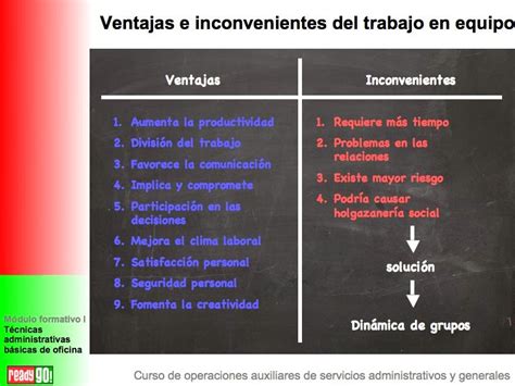 Readygo Ventajas E Inconvenientes Del Trabajo En Equipo