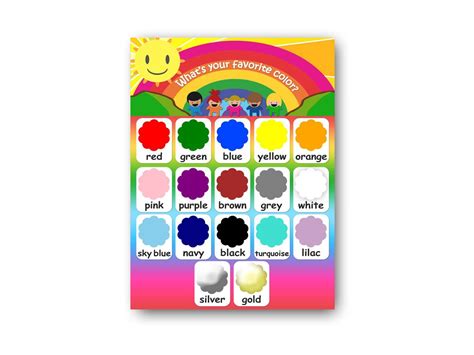 Buy Photojaanic Charts For Kids For Kids Learning Kindergarten