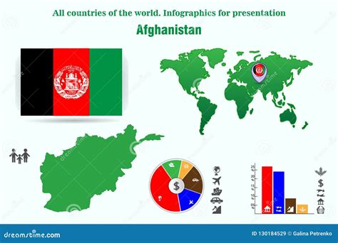 afghanistan all countries of the world stock illustration illustration of clip europe 130184529