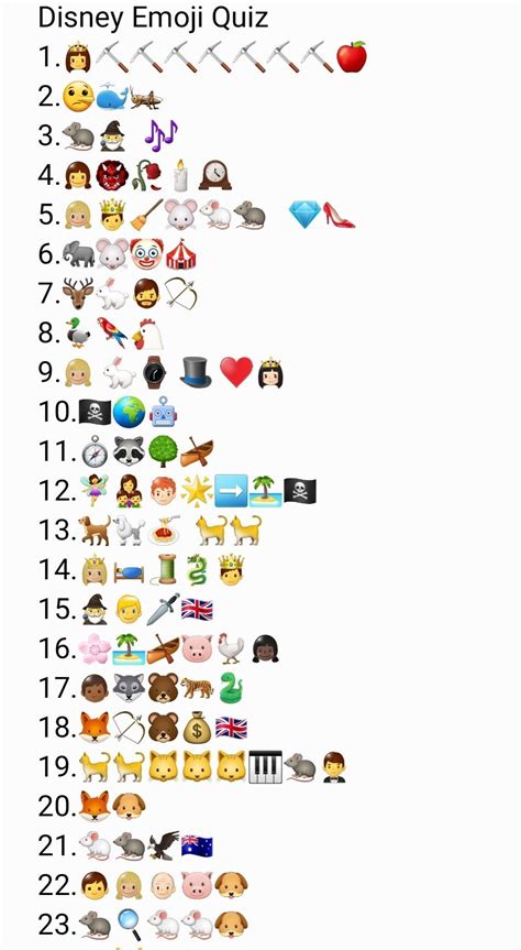 Disney Emoji Quiz Part Emoji Quiz Emoji Games Disney Emoji