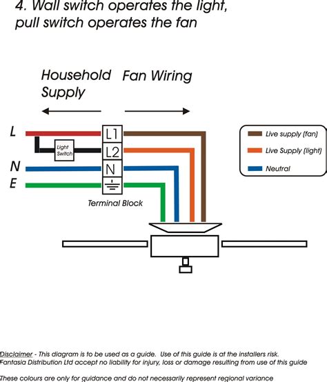 Wire sizes on these and most other wiring diagrams are printed on the wire in mm 2. Motion Detector Wiring Diagram Collection