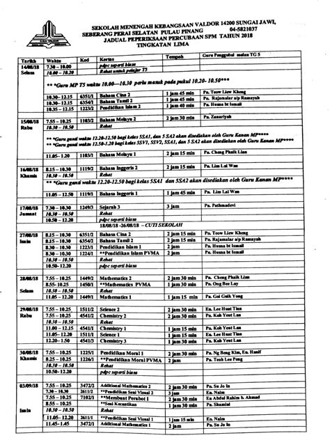 Pelajar spm yang mendapat keputusan peperiksaan yang cemerlang adalah berpeluang untuk. BLOG RASMI SEKOLAH MENENGAH KEBANGSAAN VALDOR: Jadual ...