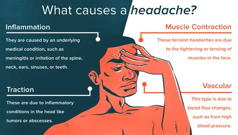 Try These Simple Headache Hacks For Fast Relief