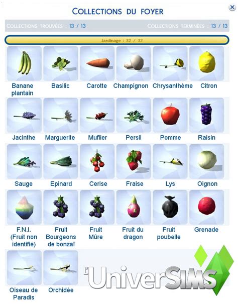 Sims4 Collectibles Jardinage Team Images De Nos Guides Luniversims