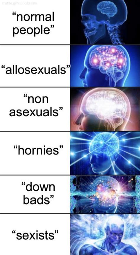 Meme I Made About Asexuality R Asexuality