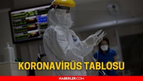 Koronavirüs Günlük Tablo SON DAKİKA 27 Ekim Covid 19 Vaka Sayısı Kaç