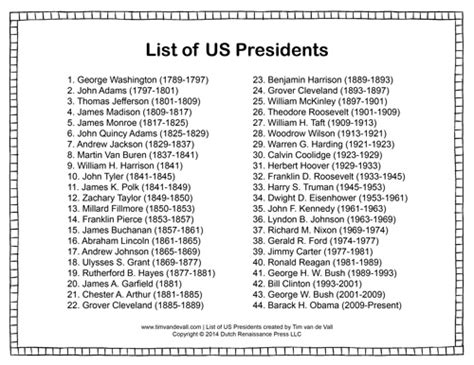 Printable List Of Presidents Of The United States Of America Pdf