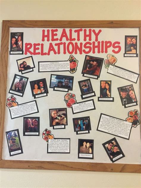 Healthy Relationship Board Based On An Article From The Huffington Post I Asked Other Ras