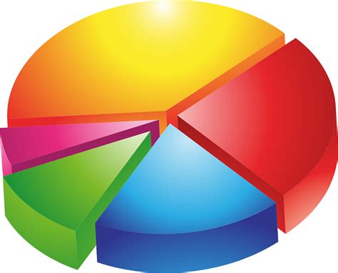 Download Pie Chart Diagram Statistics Royalty Free Vector Graphic