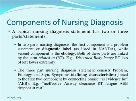 The aim of teaching health promotion is to teach students in class on the principles of health promotion. nursing diagnosis statement 3 part - Google Search ...