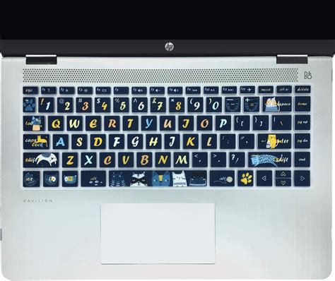 Buy Sanforin Keyboard Cover For 2020 2019 2018 Hp 14 Laptophp Pavilion