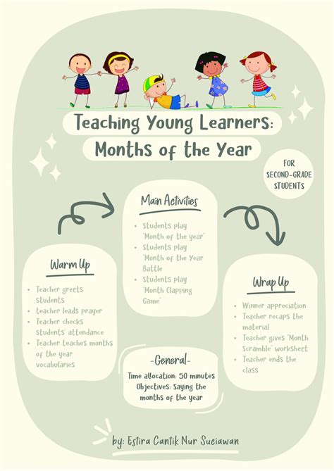 Teaching Young Learners Months Of The Year Lesson Plans Ells Class