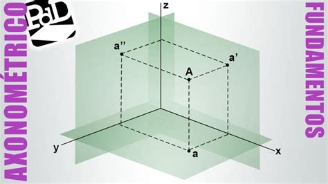 Proyecciones Ortogonales En Los Planos Del Triedro Sistema