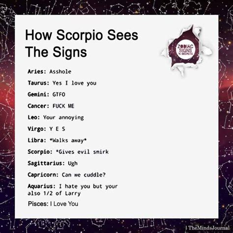 And why is the star sign called cancer, anyway? How Scorpio Sees The Signs | Zodiac signs horoscope ...