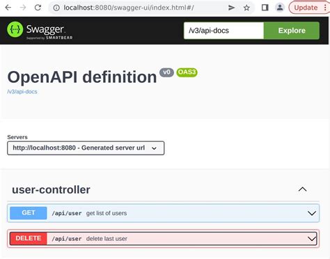 Java Spring Boot Rest Service With Openapi Swagger Documentation Fabian Lee Software Engineer