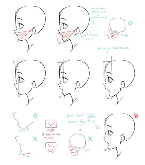 How To Draw A Face Sketch Sideways Sketch Drawing Idea