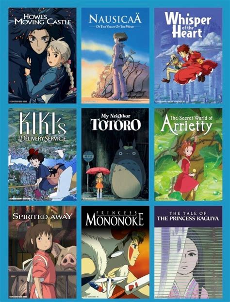 If you're new to ghibli movies, then this article will be perfect to help you decide which movie to watch. STUDIO GHIBLI FEST 2019