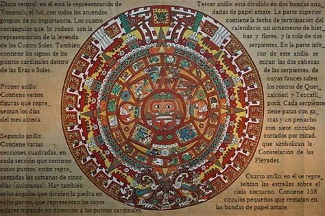 Aztecas Legado Cultural Socialhizo 2022
