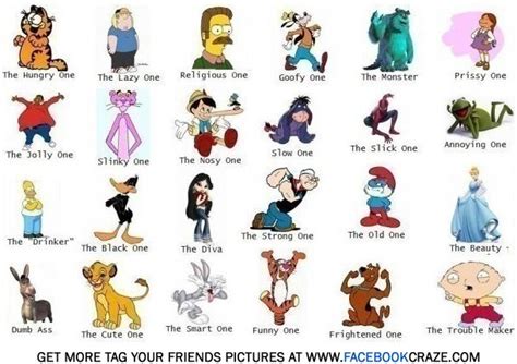 Which Character Best Describes You Cartoon Character Pictures Cartoon Characters Names