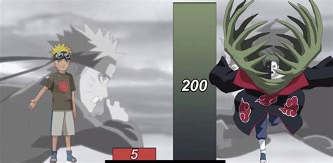Naruto Vs Akatsuki Uma Comparação Dos Poderes De Luta Dos Dois