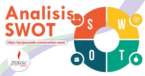 Analisis Swot Pengertian Manfaat Contoh Analisis Swot Projasaweb