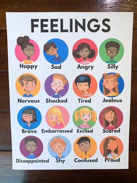 Feelings Chart For Toddlers