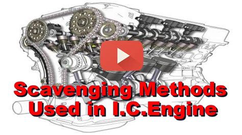 Scavenging In Engine 3 Methods Explained In Detail Youtube
