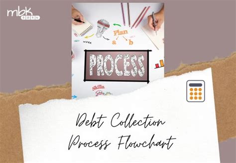 Debt Collection Process Flowchart MBK Group