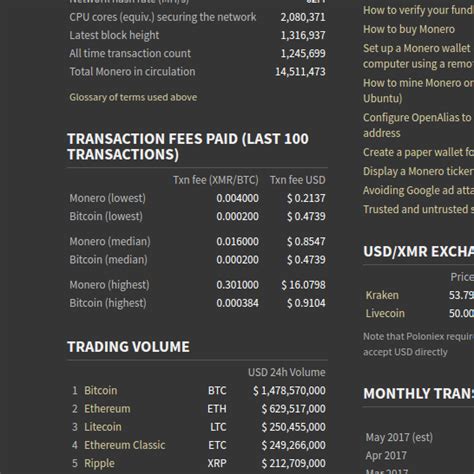 The regular coinbase platform charges a fee of roughly 0.5% of the spread (the difference between the bid price and the ask price) on cryptocurrency sales and purchases. Why does monero have higher transaction fees than bitcoin ...