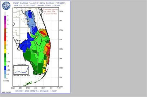 Port St Lucie Flood Zoning Map Red River Gorge Topo Map